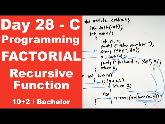 Recursive function in C || Program example || Day 28 || Readersnepal