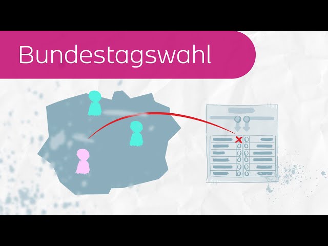 Bundestagswahl: Das Prinzip von Erst- und Zweitstimme in 3 Minuten erklärt
