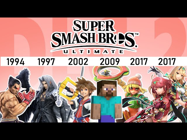 Timeline of Character Debuts (FINAL Update) | Super Smash Bros. Ultimate