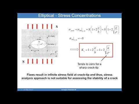 Advanced Aerospace Structures: Lecture 8 - Fracture Mechanics