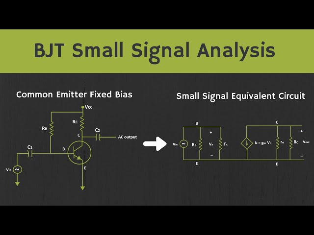 BJT Small Signal Analysis: Common Emitter Fixed Bias and Voltage Divider Bias