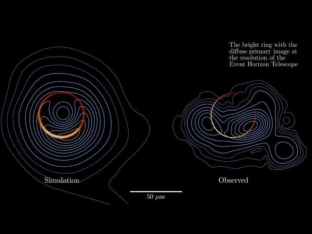 Anatomy of a black hole image