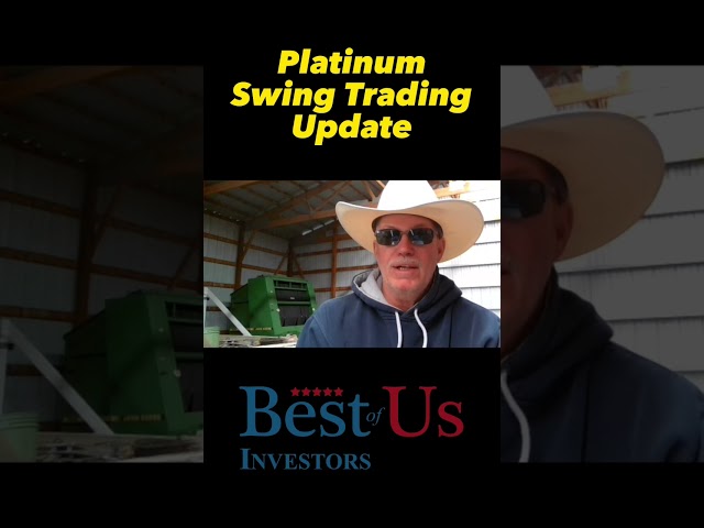 Position Sizing | How to Swing Trade #shorts