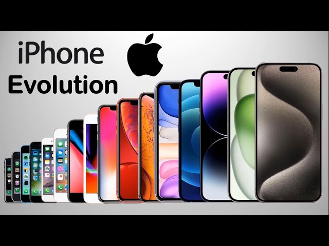 Evolution of the iPhone. 2007 to 2023 #iPhoneEvolution #AppleHistory  #iPhoneLegacy #iPhoneHistory