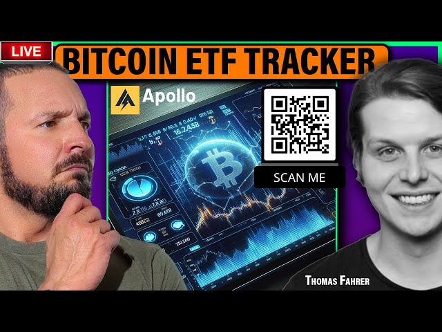 TRACKING BITCOIN ETF INFLOWS ON HEYAPOLLO.COM | INTERVIEW WITH THOMAS FAHRER EPISODE 38