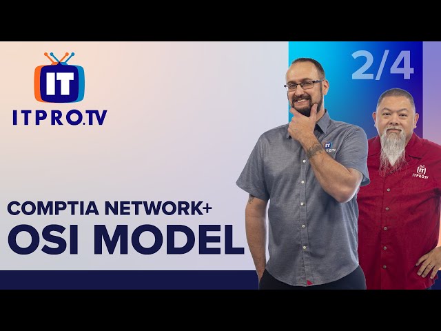 CompTIA Network+ (N10-008) OSI Model | First 3 For Free