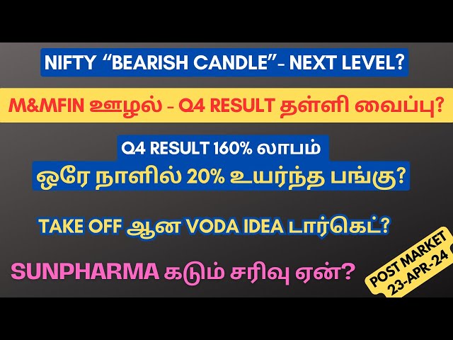 Nifty Bearish Candle - உயர்வுடன் துவங்கிய Nifty சரிவு?| M&Mfin | Tejasnet | Cochinship | BSE | Tamil