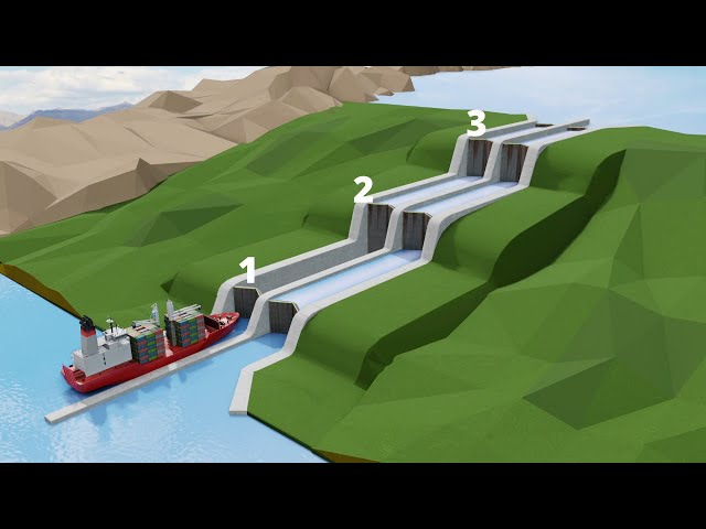 Das Ingenieurwunder namens Panamakanal