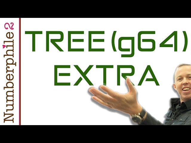 TREE(Graham's Number) (extra) - Numberphile