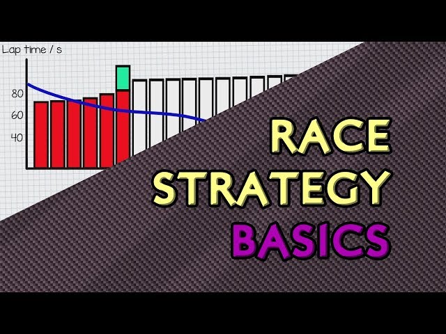 Basics of F1 Race Strategy