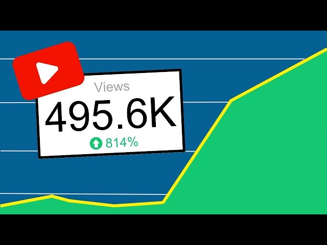 How To Grow a YouTube Channel and Get MORE Views!