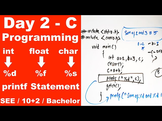 printf statement in C || Data type Variables and Operators || Day 2 || Readersnepal