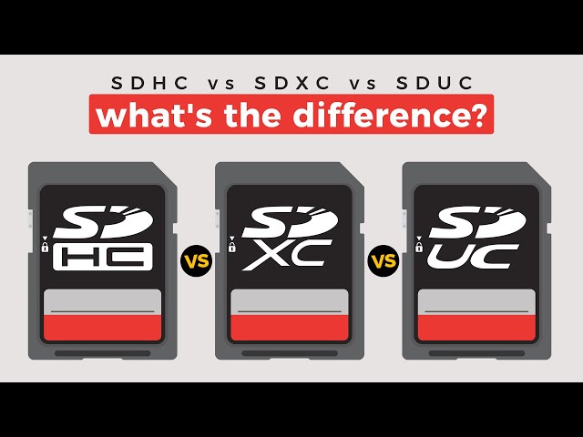 SDHC vs SDXC vs SDUC - The Difference Between Memory Cards