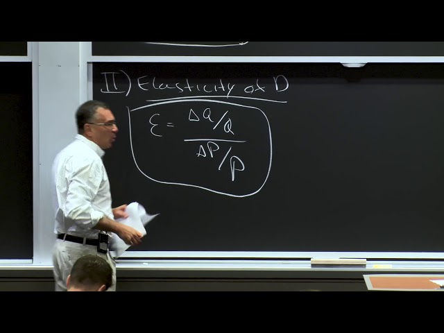 4. Demand Curves and Income/Substitution Effects