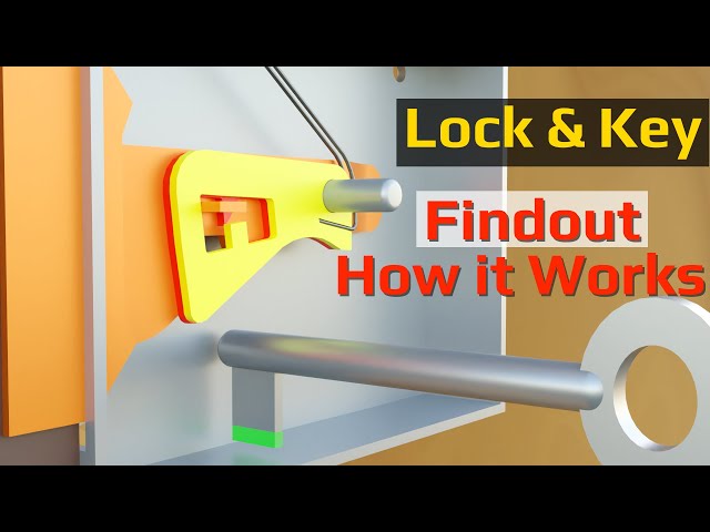 Lock and key| How it works?