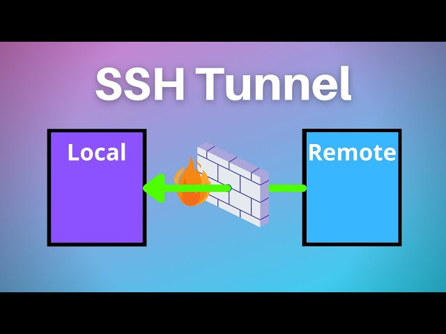 How to SSH Tunnel (simple example)