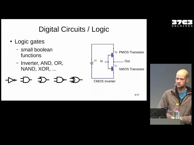 37C3 -  Place & route on silicon