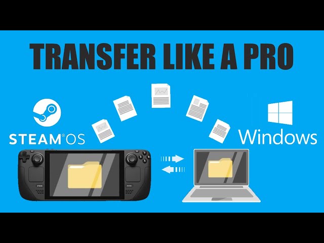 Easy file transfer between Steam Deck and Windows PC | Warpinator setup tutorial #steamdeck