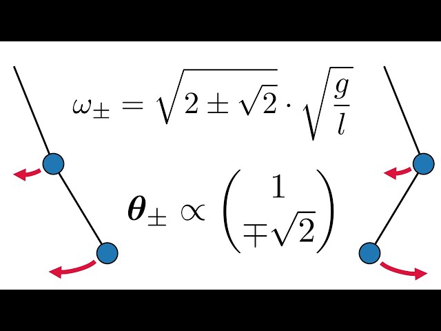 Double pendulum: normal modes and time evolution
