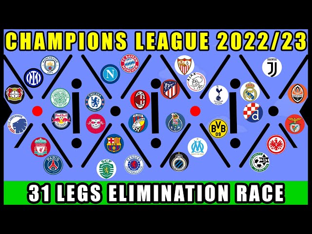 UEFA Champions League 2022/23 Elimination Marble Race with 31 legs / Marble Race King