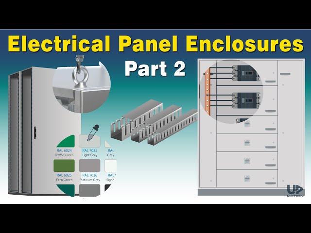 Electrical Panel Enclosure | Baying Systems, Panel Compartments, Panel RAL Color, Lifting Eyebolts