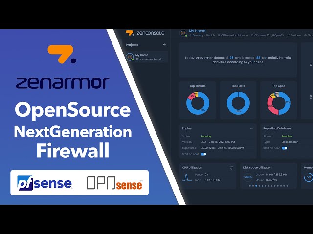 OpenSource Next Generation Firewall  für pfSense und OpenSense - mit Zenarmor