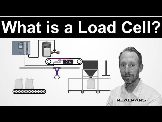 What is a Load Cell?