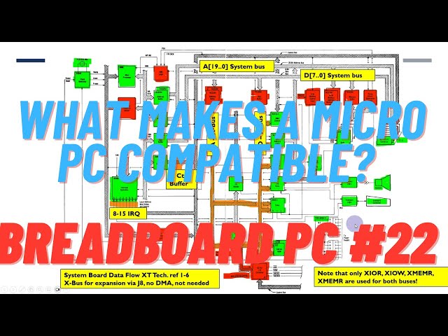 Breadboard 8088 PC What makes a Micro PC Compatible #22