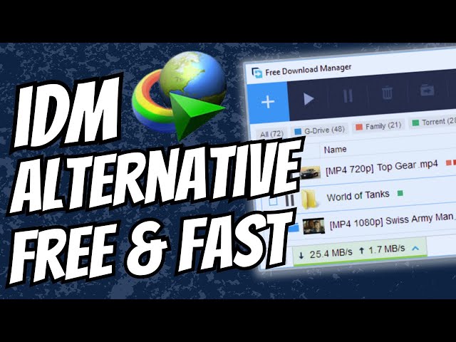 Say Goodbye to IDM : Best Free Download Manager for Windows  | Free & Fast