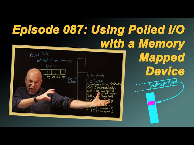 Ep 087: Using Polled I/O with a Memory Mapped Device