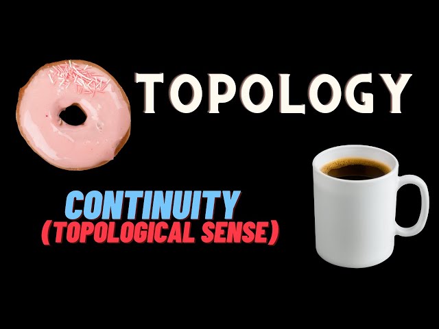 Continuity (topological sense, definition)