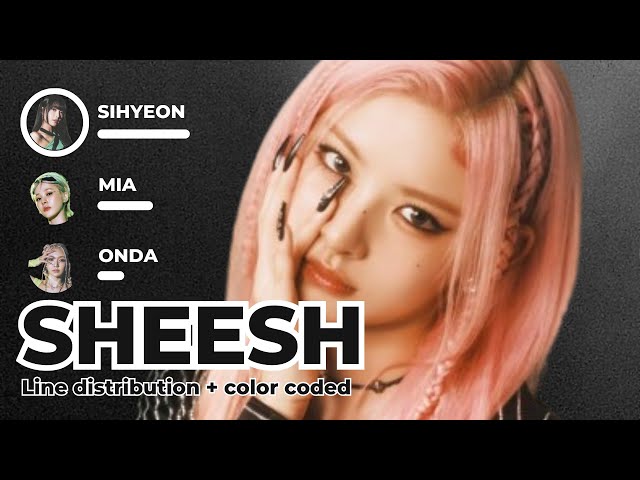 [AI cover] SHEESH - EVERGLOW (orig. by BAEMON) | Line distribution + color coded