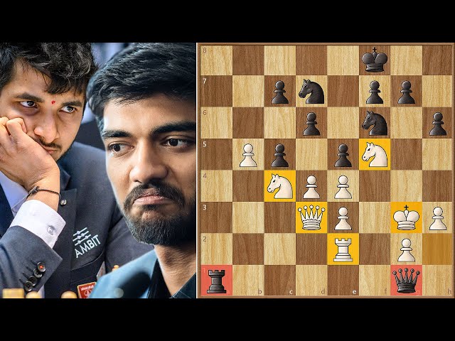WHAT IS This Position?? || Vidit vs Gukesh || Round 8 || FIDE Candidates (2024)