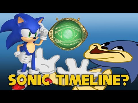 Sonic the Hedgehog Timeline