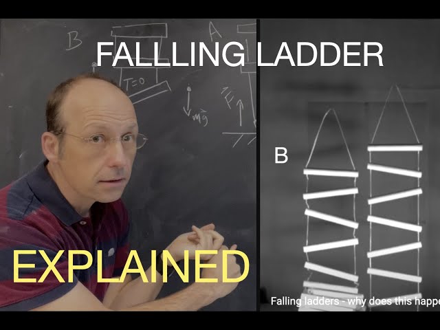 Veritasium Falling Ladder Problem