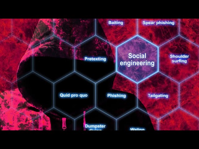 What is Social Engineering? Social Engineering Explained for Beginners
