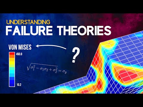Understanding Failure Theories (Tresca, von Mises etc...)