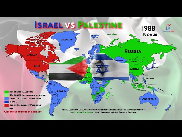 The Recognition of Palestine (1988-2022)
