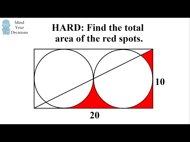 How To Solve For The Area. Viral Homework Problem From China
