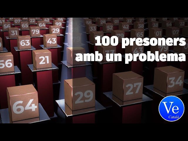 L’enigma dels 100 presoners: Un trencacaps que sembla impossible encara que en sàpigues la resposta.