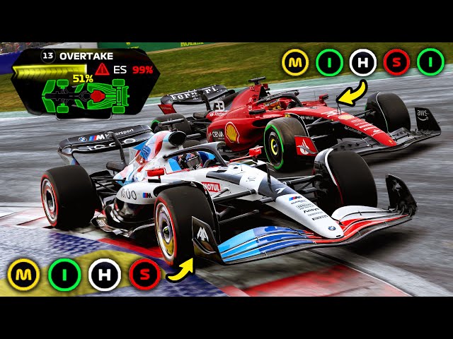I've NEVER Seen This Happen! RARE Mid-Race Event! Dry/Wet/Dry/Wet Race! - F1 23 MY TEAM CAREER