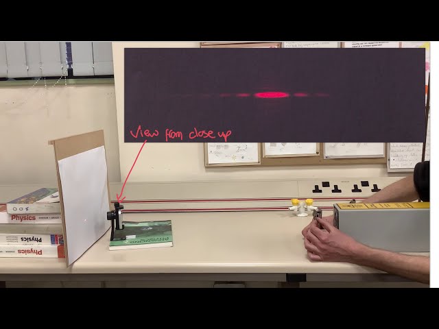 Single slit diffraction with a laser
