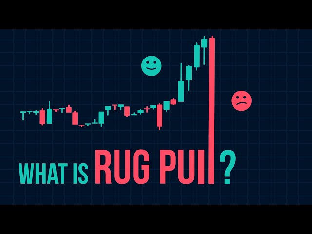 What Is a Rug Pull? [ Rug Pull Explained with Animations ]