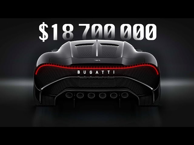 The Most EXPENSIVE CARS In The World 2021