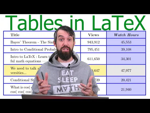 Tables in LaTeX  || Full Tutorial || Intro to LaTeX Episode 8