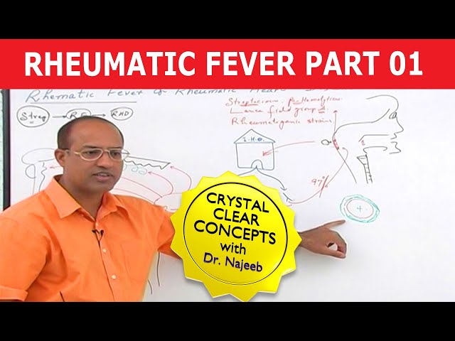 Rheumatic Fever & Heart Disease - Part 1/7 🫀
