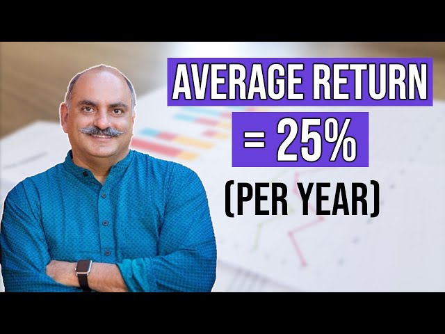 Mohnish Pabrai: How To Earn A 25% Return Per Year (6 Investing Rules)