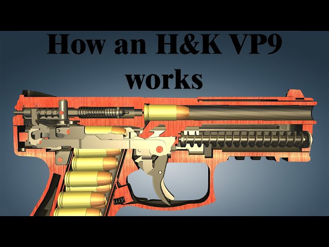 How an H&K VP9 works