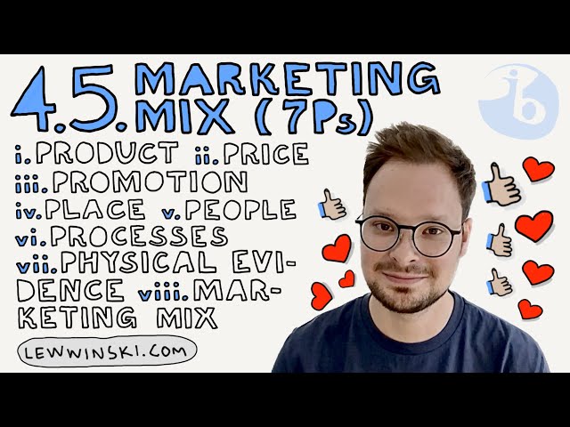 4.5 MARKETING MIX (7Ps) / IB BUSINESS MANAGEMENT / product, price, promotion, place, people, process