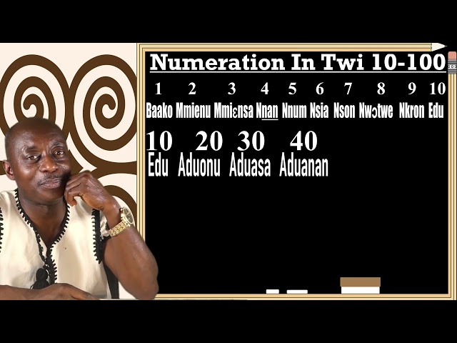 Twi Numeration In Tens